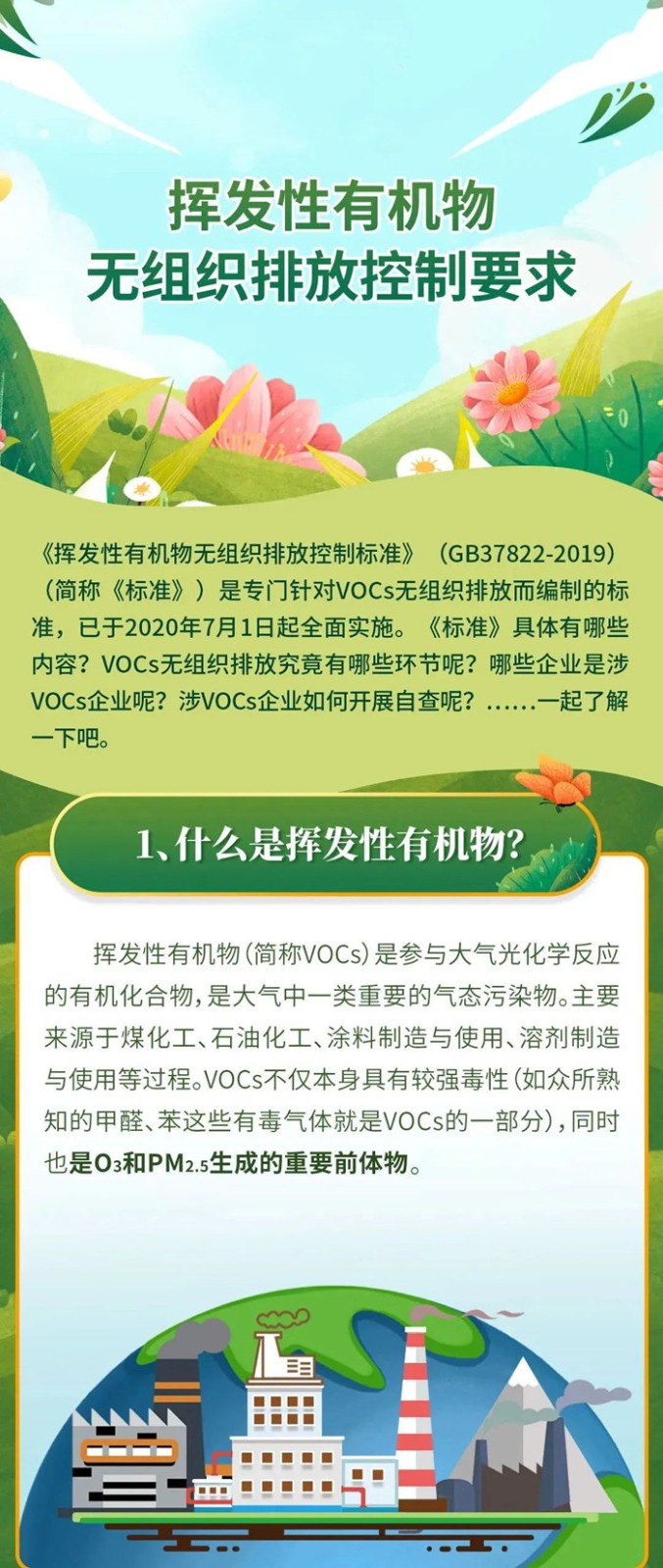 【環為課堂】企業涉VOCs無組織排放自查及應對！