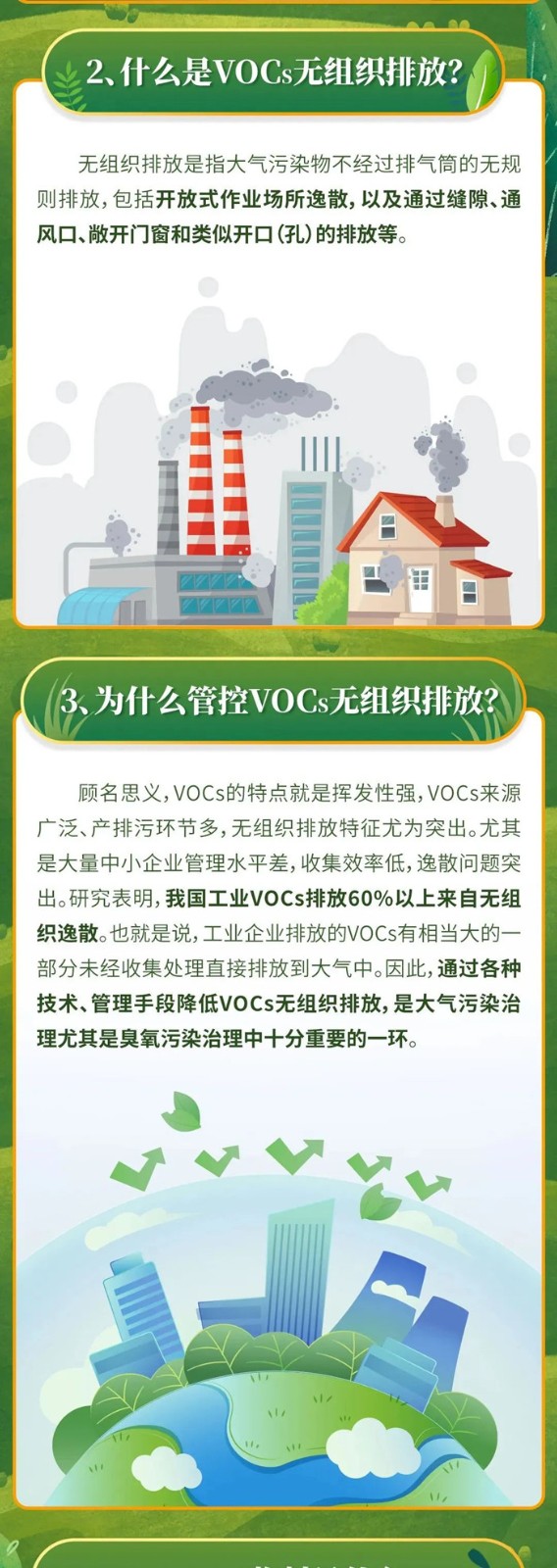 【環為課堂】企業涉VOCs無組織排放自查及應對！