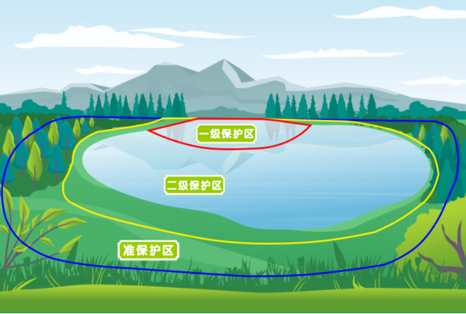環(huán)為科普 | 飲用水水源保護(hù)區(qū)，你了解多少？